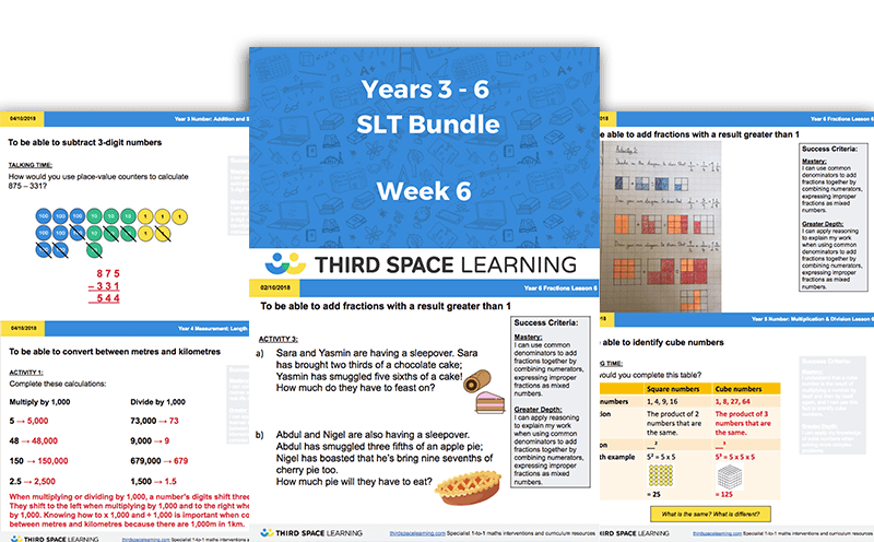 Week 6 SLT Bundle