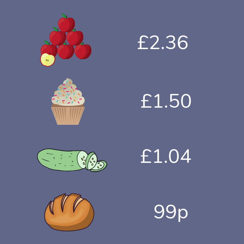 year 6 maths sats practice money sums example