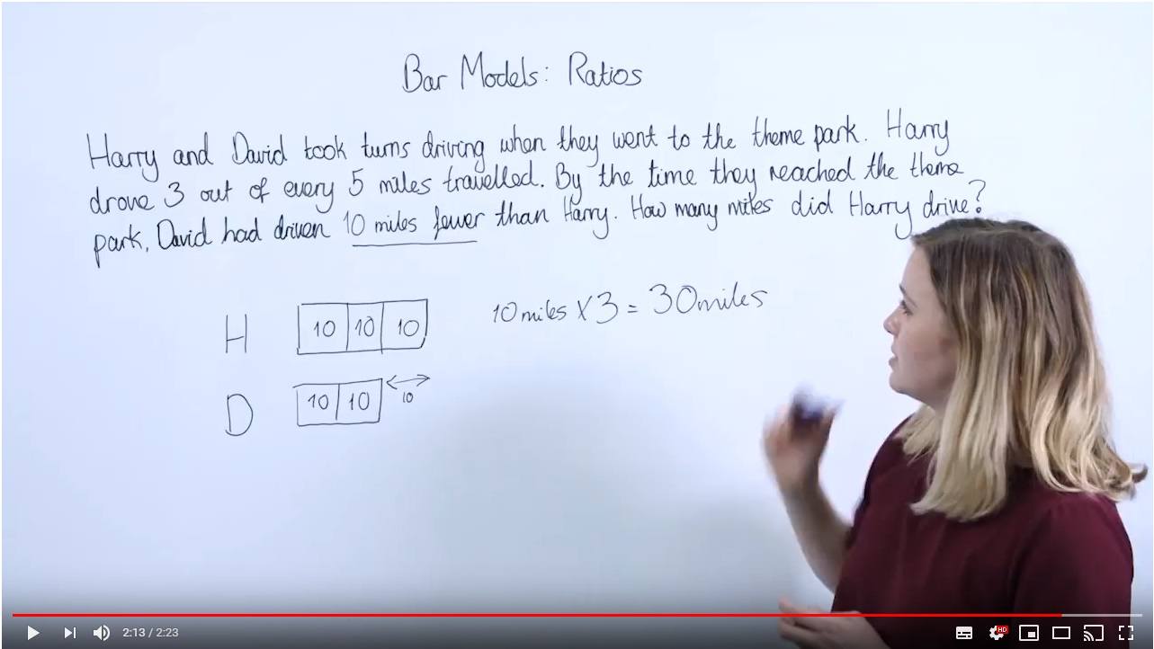 bar model lesson example