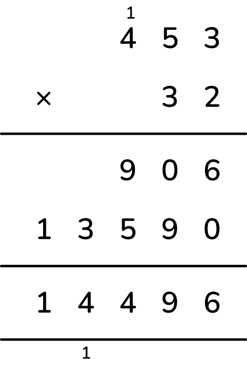 453 x 32 long multiplication worked example