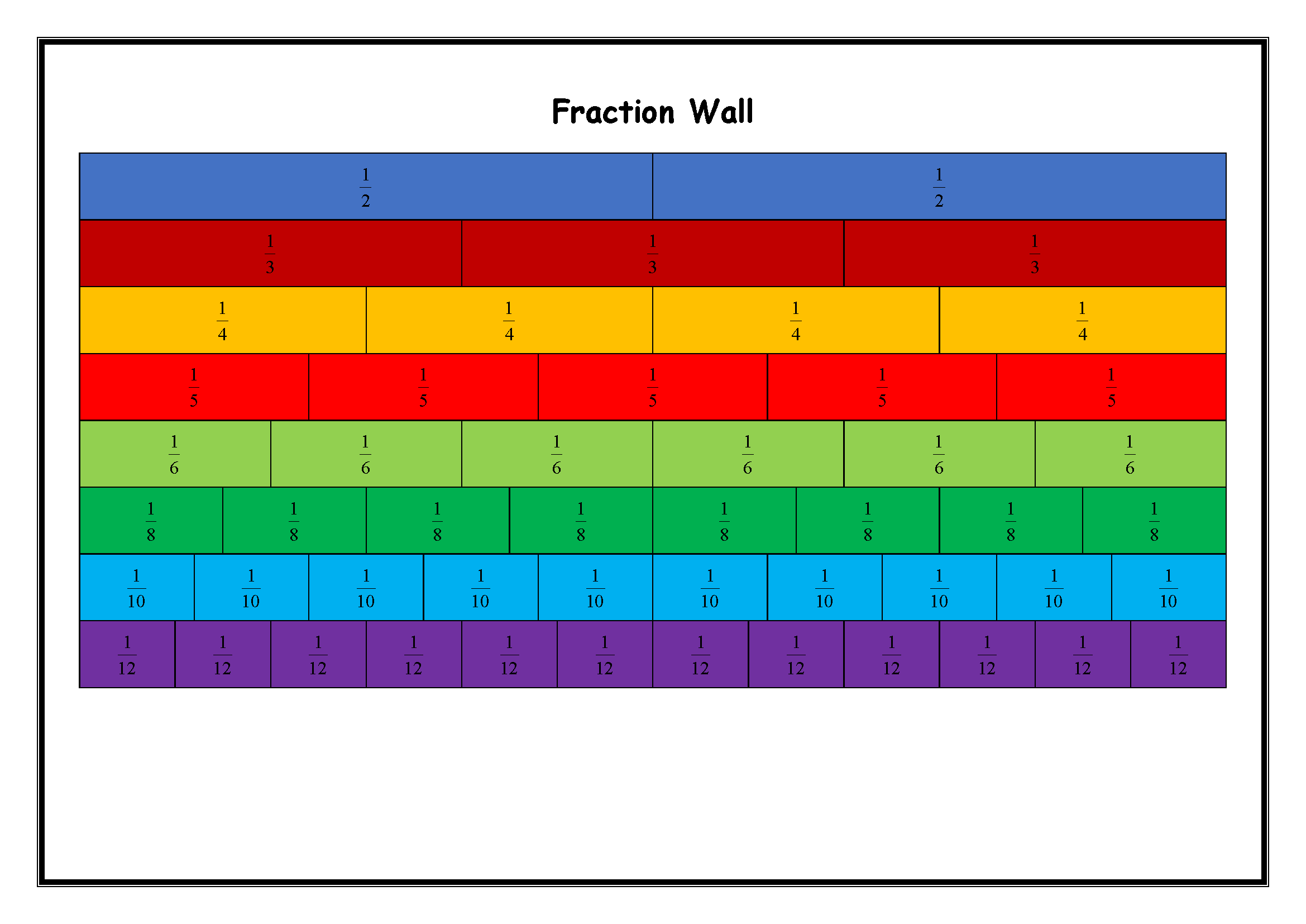 Blank Fraction Wall Template Blank Fraction Wall Template