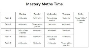 Mastery Maths Timetable