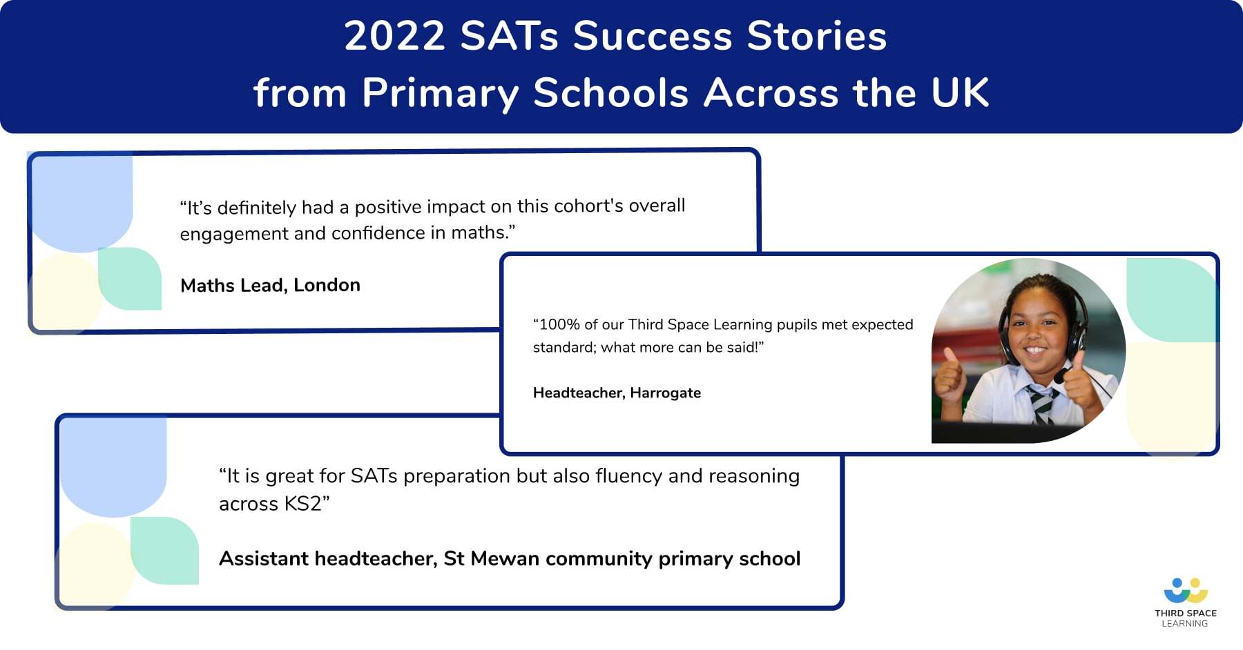 SATs success stories OG blog image