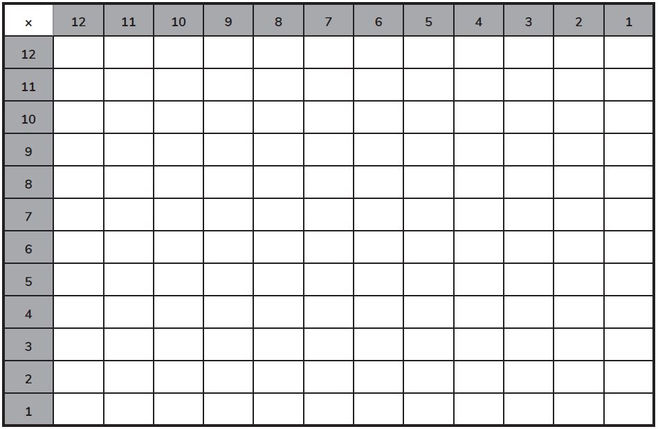 Times Tables Grid Game - Grid Races