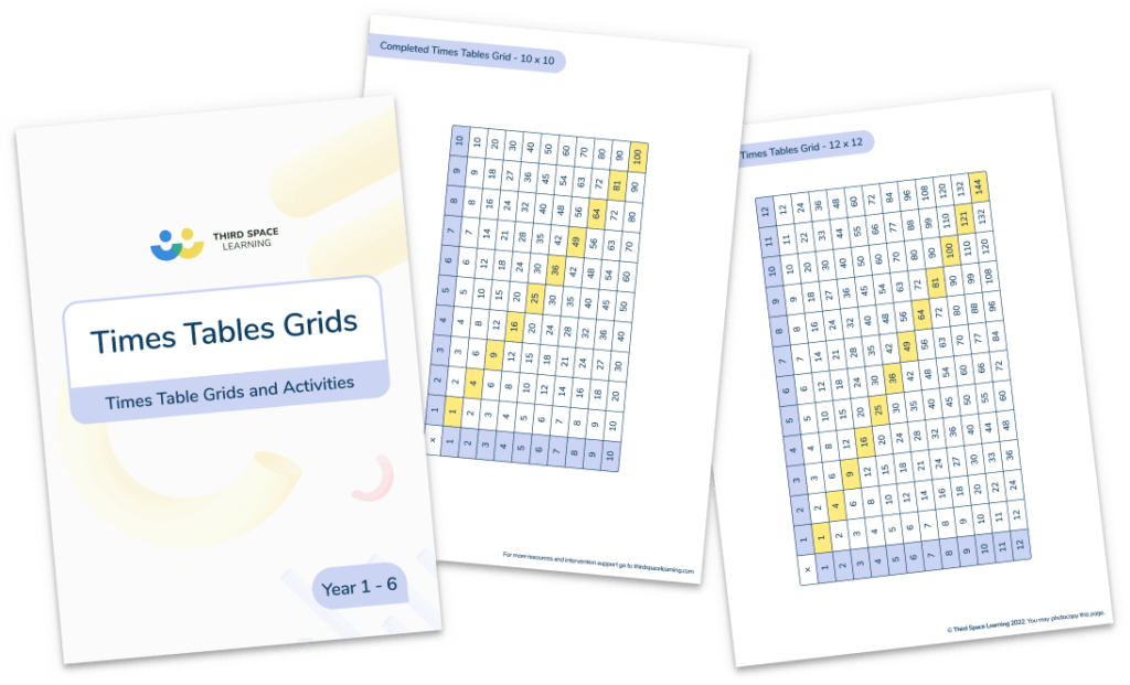 free-times-tables-grid-printable-pack-third-space-learning