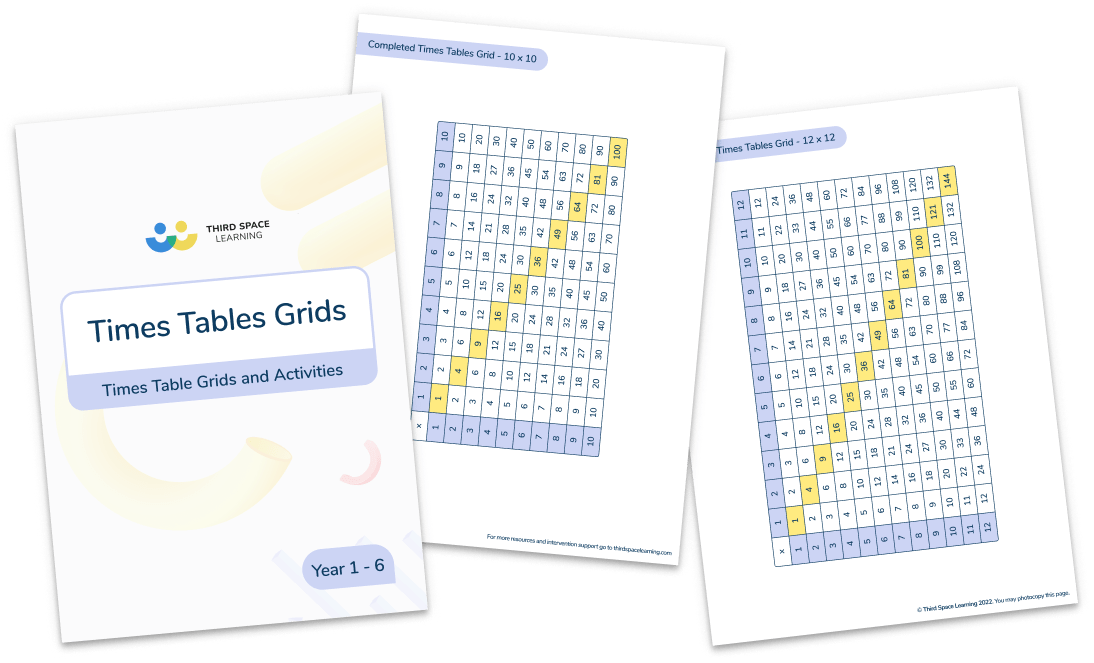 Times Tables Grid Printable Pack