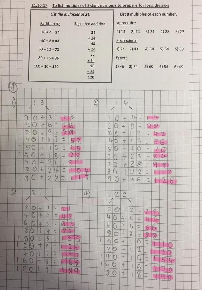 List multiples of 2 digit numbers to prepare for long division