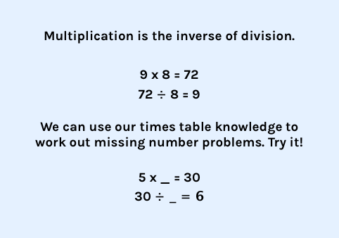 Missing number problems when teaching multiplication at home