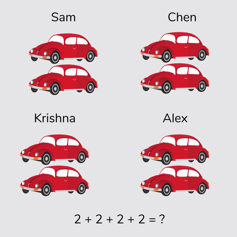 Multiplication Cars - How To Help Your Child Learn Times Tables