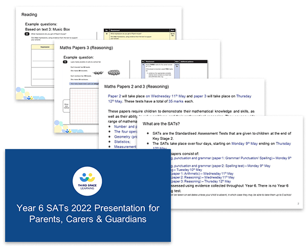 SATs Parents 2022 Min, Third Space Learning