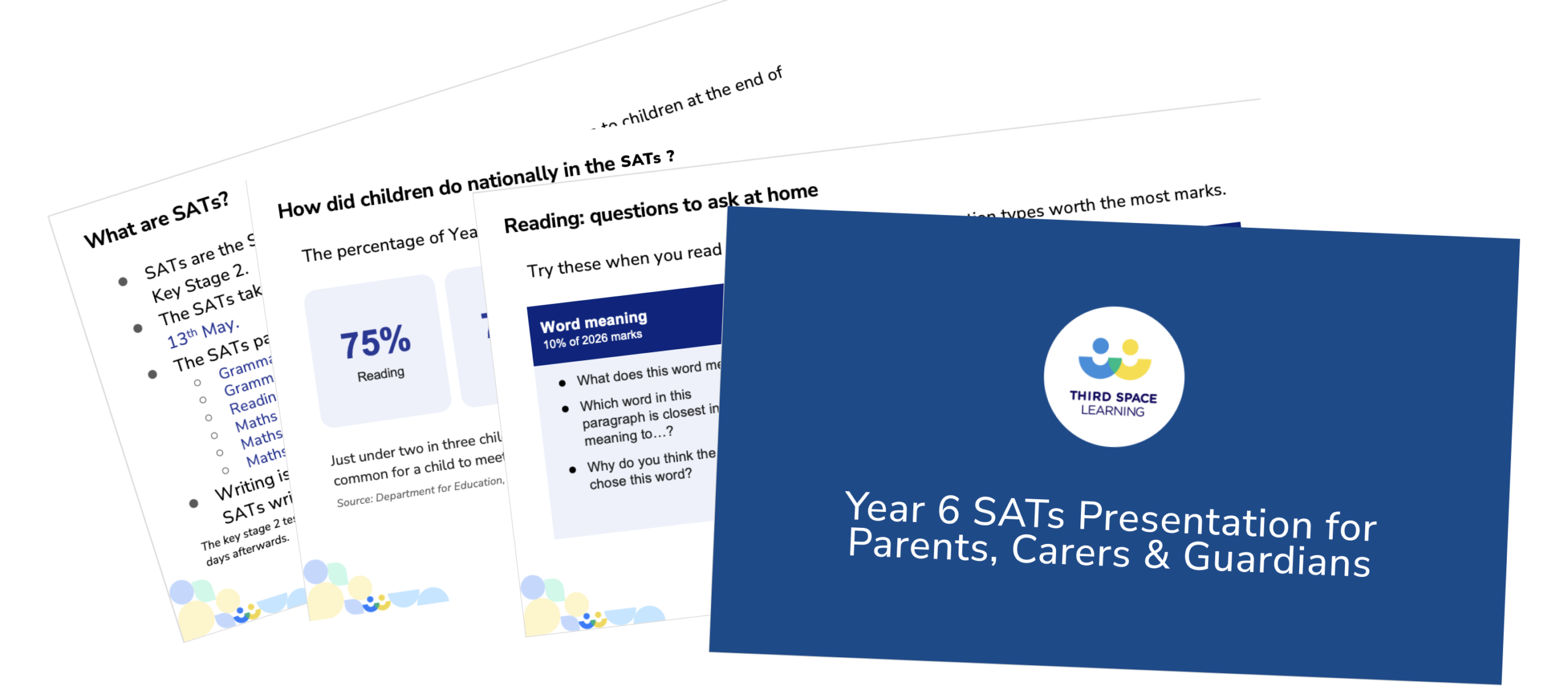How To Run A SATs Parent’s Evening: Free Year 6 SATs 2026 Parents’ Meeting PowerPoint