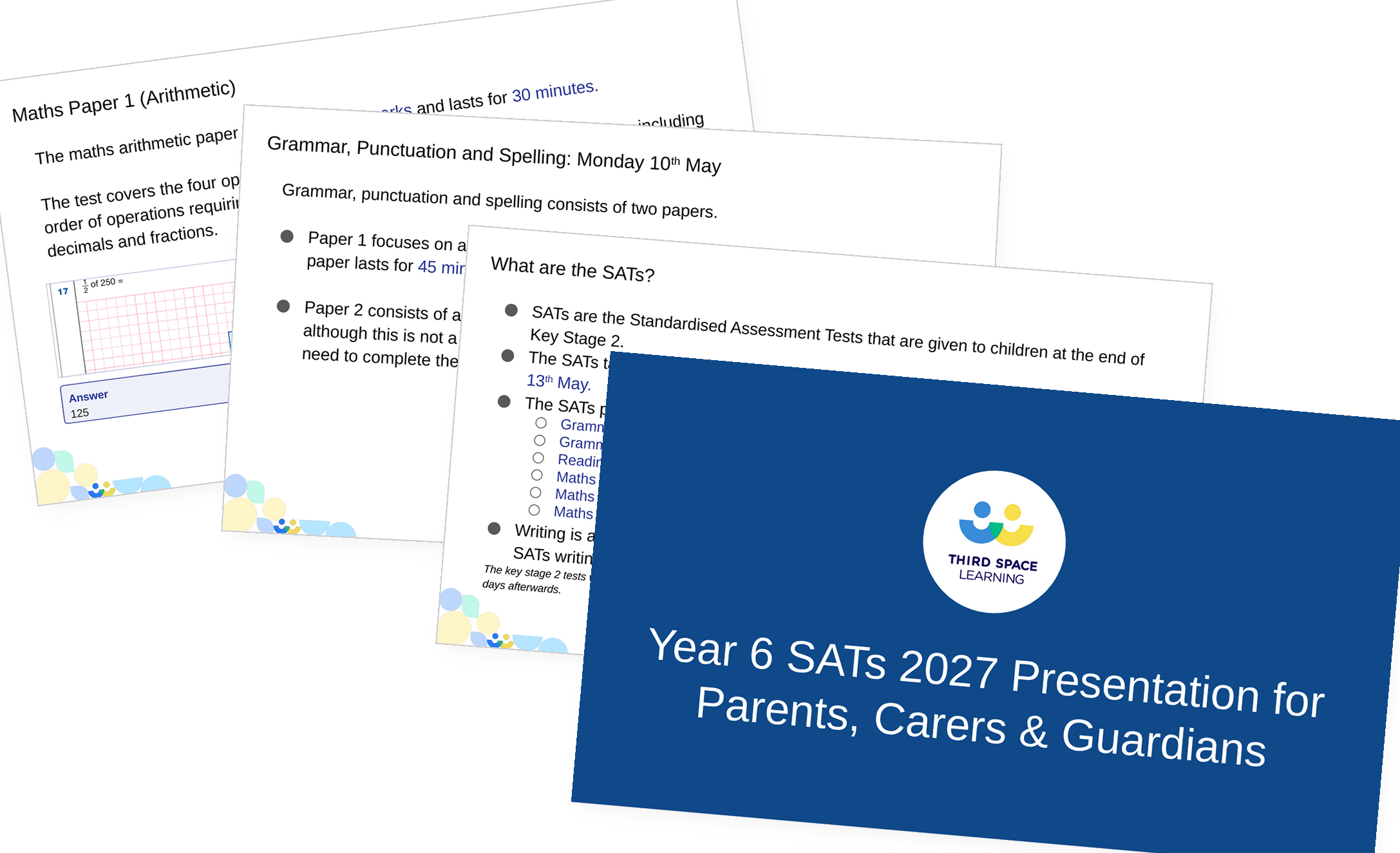 Year 6 SATs Presentation for Parents