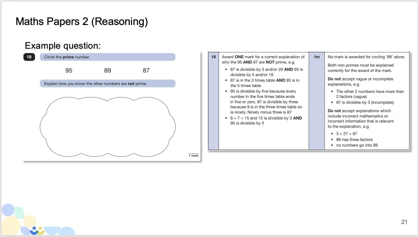 SATs 2022 Example Question with solution image
