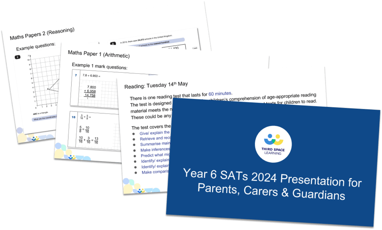 Year 6 SATs Presentation for Parents (SATs 2024)