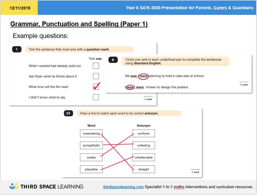 sats 2020 parents meeting spag test image