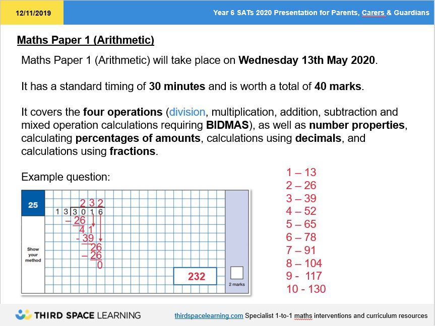 sats arithmetic paper 1 image