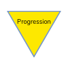 Progression in mental maths at KS2
