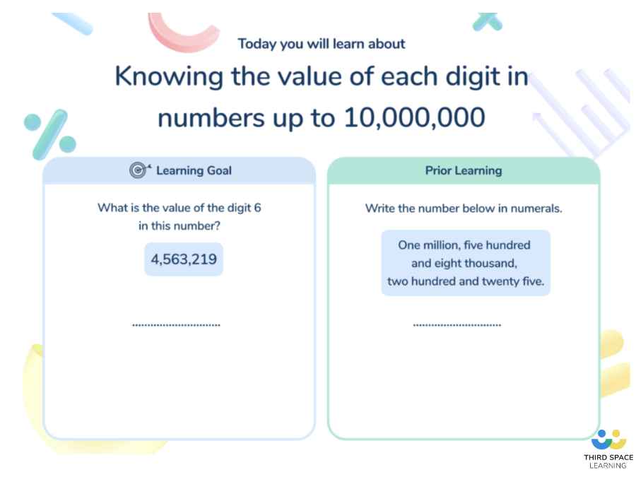 A Third Space Learning online tutoring lesson exploring the value of digits in numbers up to 10,000,000.