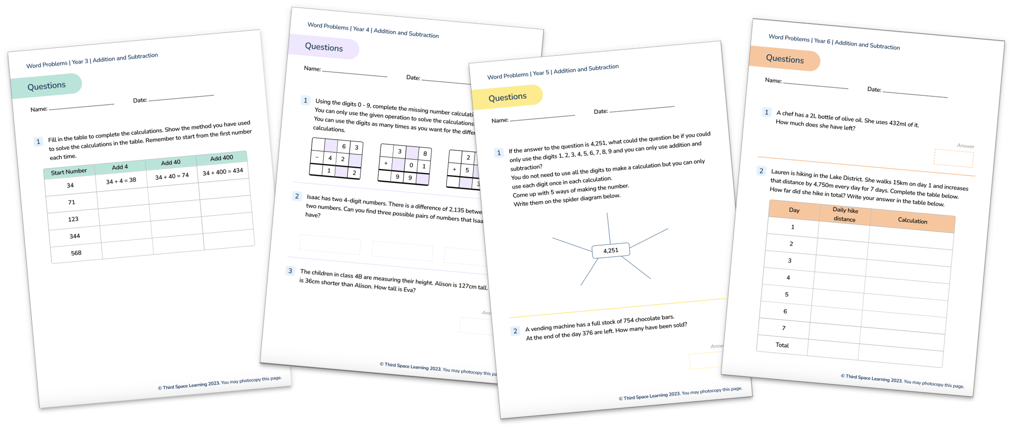 25 Addition Word Problems for Year 2 to Year 6 With Tips On Supporting Pupils’ Progress