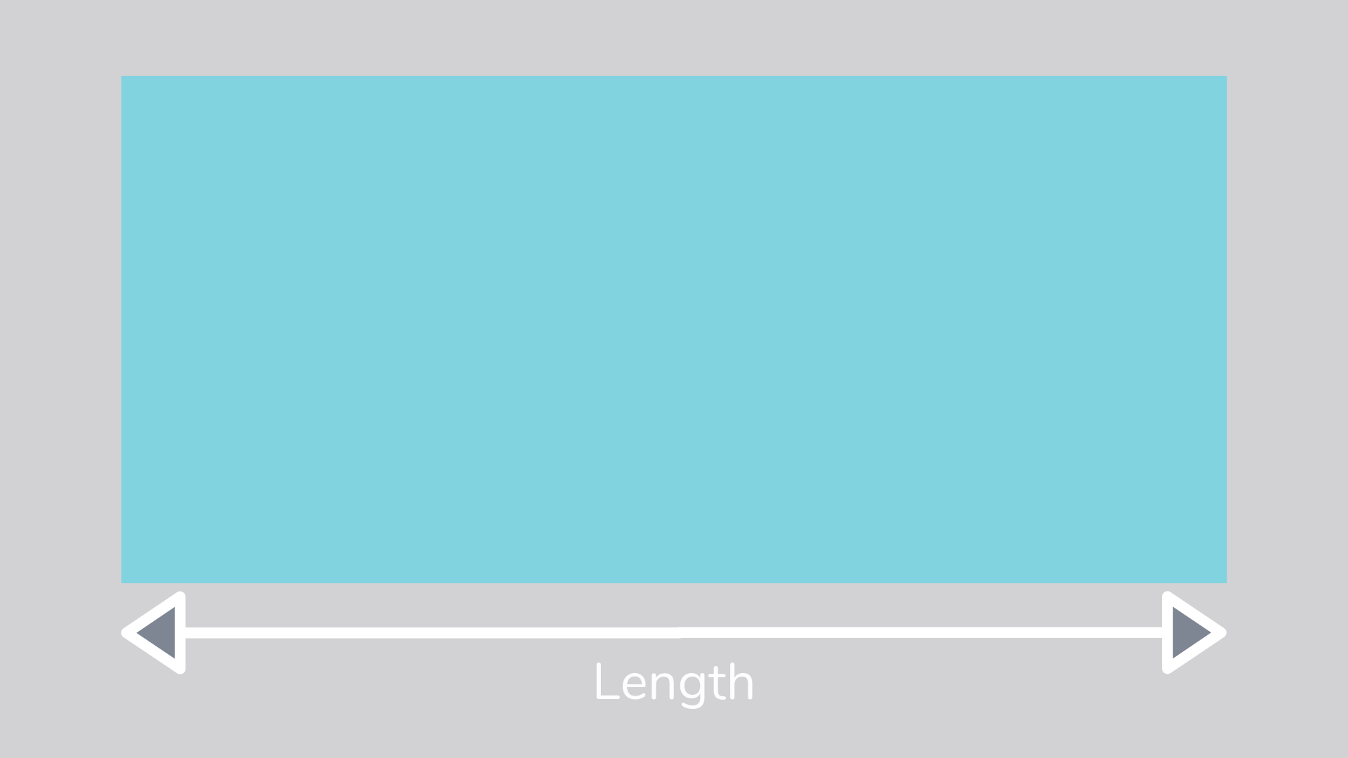 length of rectangle