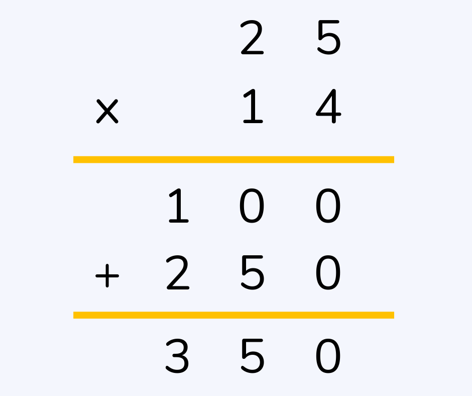 long multiplication worked example