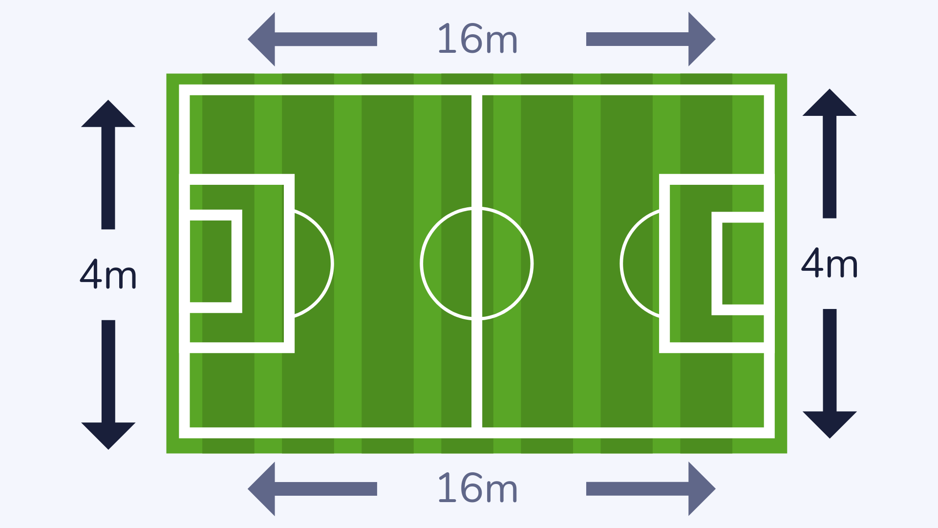 soccer field with perimeter measurements