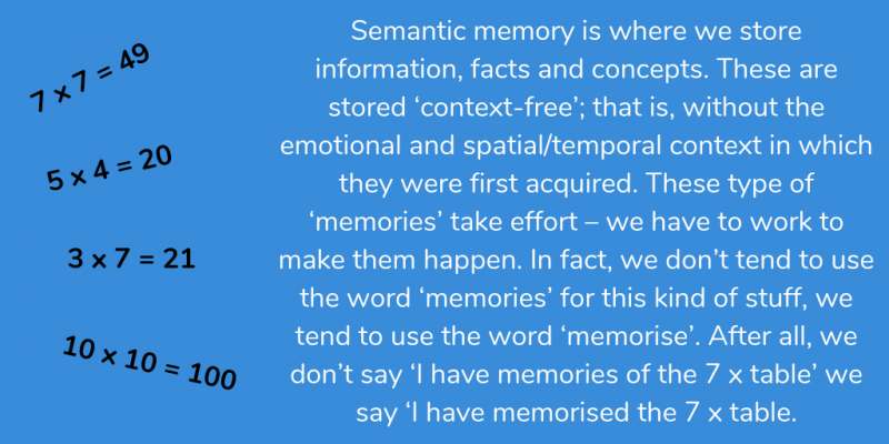Curriculum development with semantic memory 