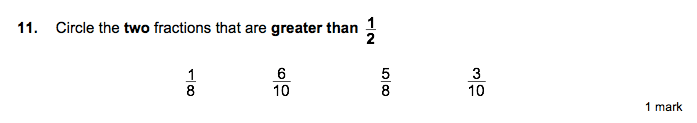 Greater than fractions question for children