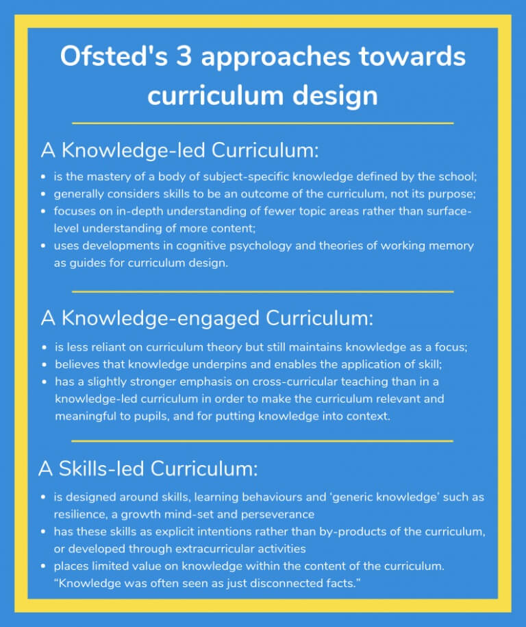 Ofsted's 3 types of approach towards curriculum development