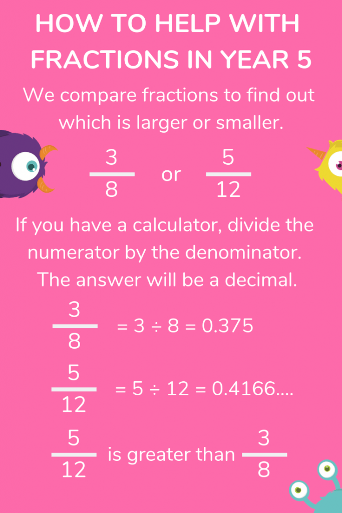 Fractions For Kids Explained How To Teach Your Child Fractions At Home