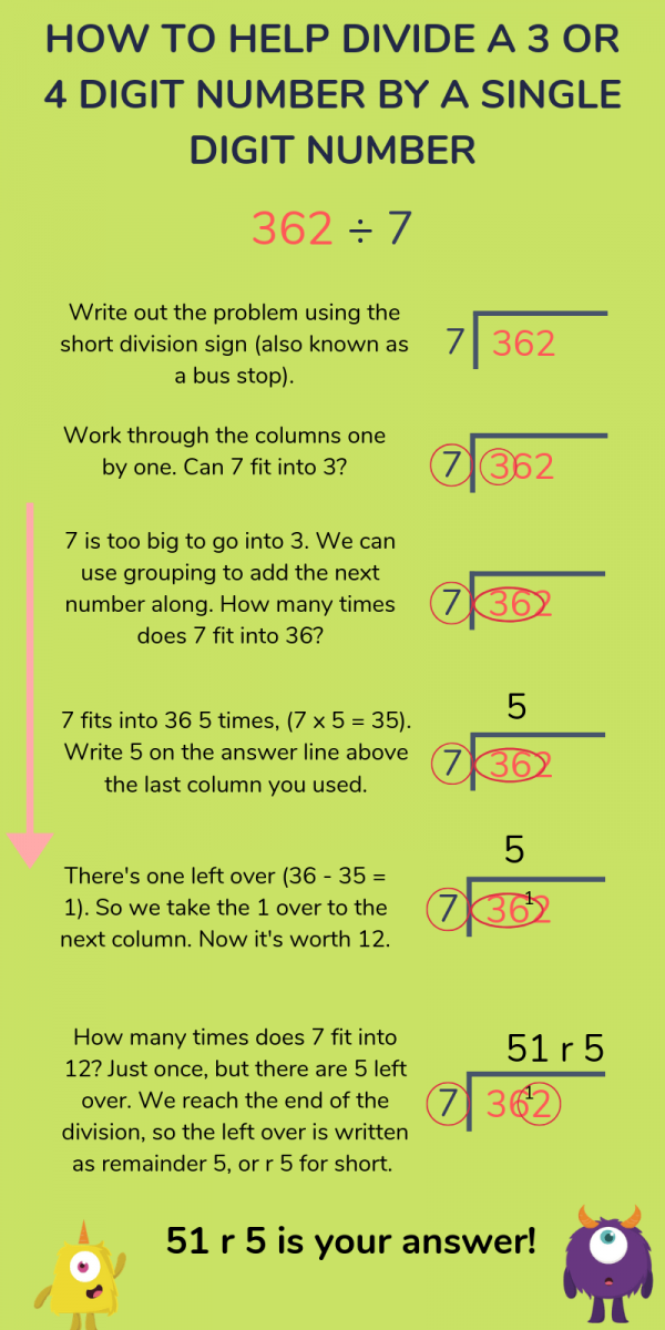 Division For Kids Short Division Long Division Explained