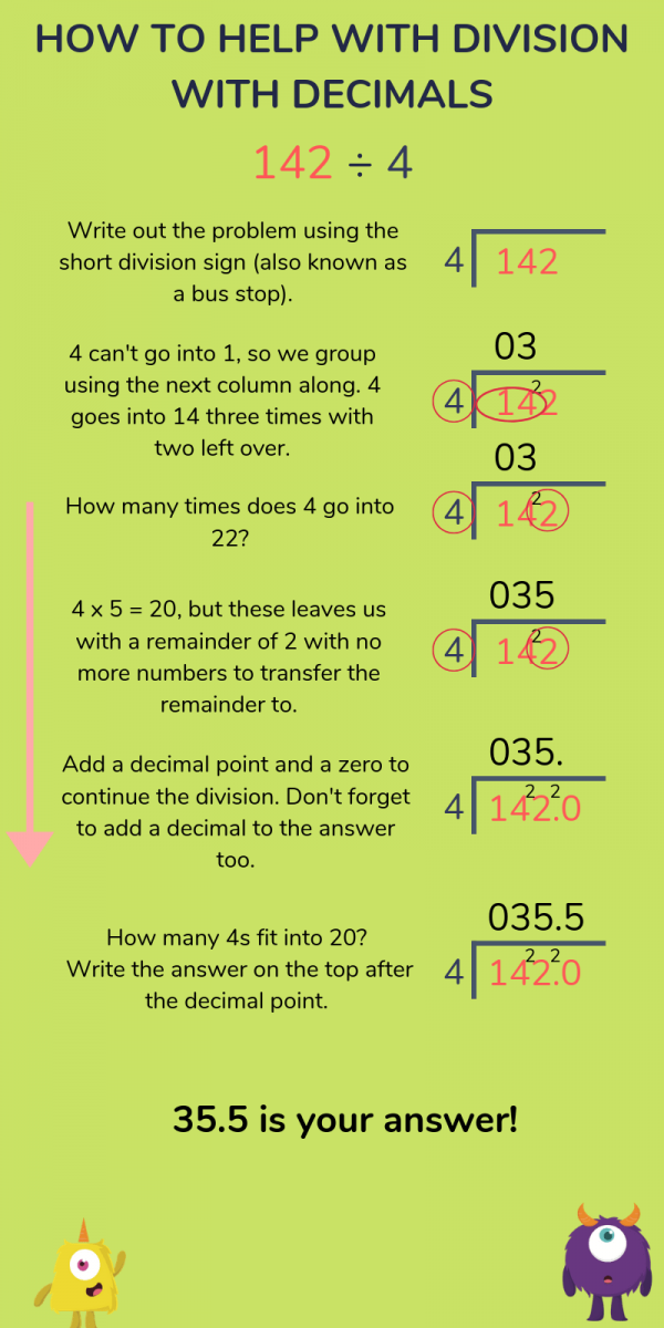 Division For Kids Short Division Long Division Explained