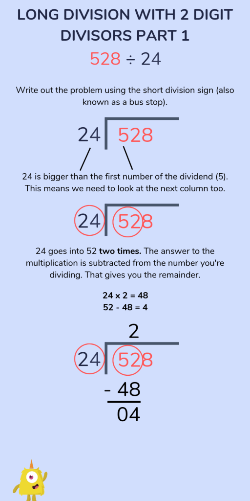 Long Division Steps Printable Printable World Holiday