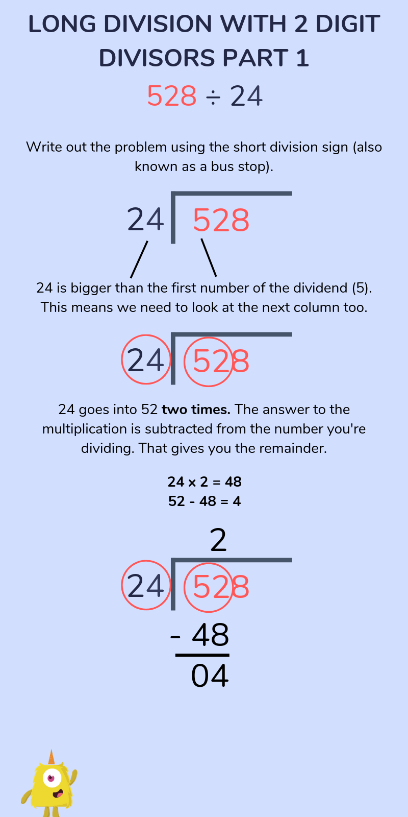 Division For Kids Short Division Long Division Explained