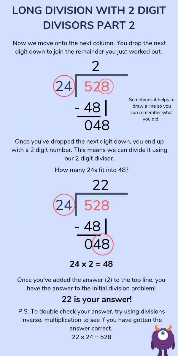 division-for-kids-short-division-long-division-explained