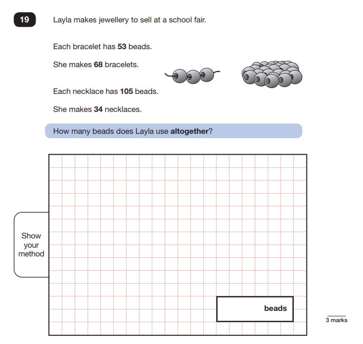 KS2 SATS 2019 Maths Papers Question Breakdown