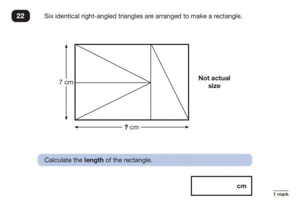 KS2 SATS 2019: Maths Papers Question Breakdown