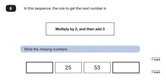 How to Learn Times Tables From KS1 To KS2