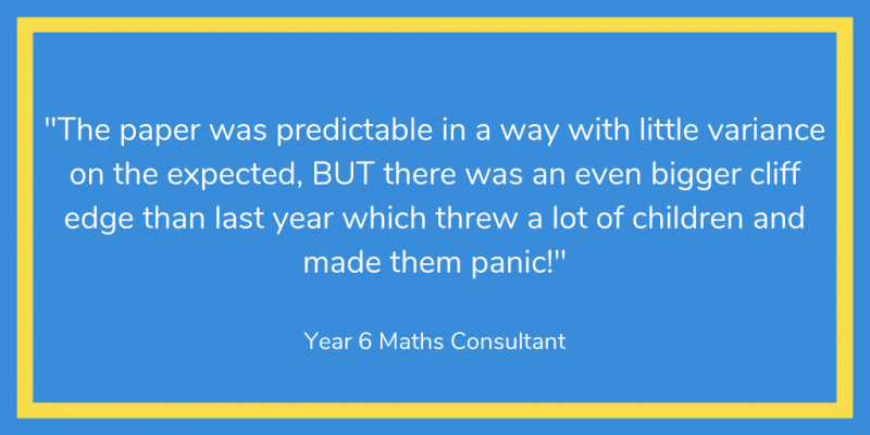 Maths SATs Teacher Survey 2019
