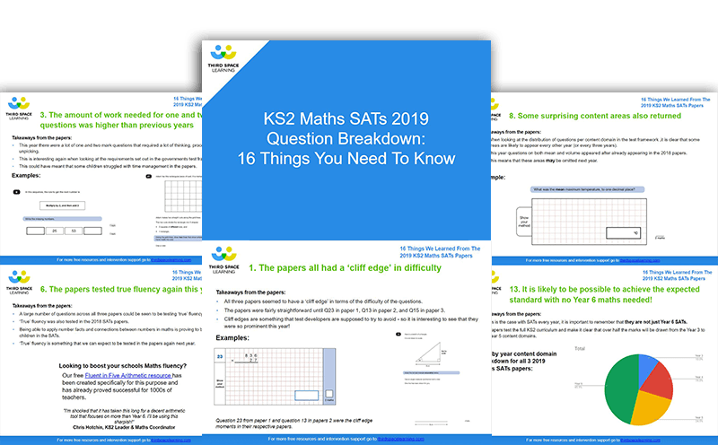 2019 Maths SATs Question Breakdown For Year 6 Teachers & SLT