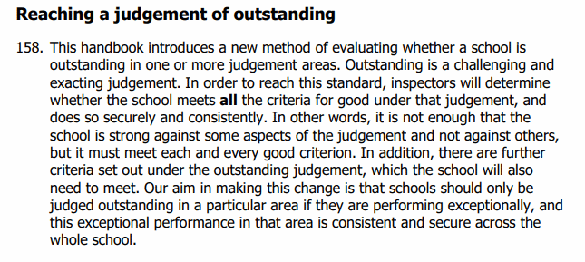 Ofsted Inspection Framework Handbook 2019 Changing Judgements
