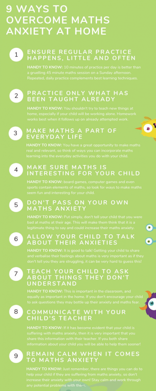 Understanding Maths Anxiety At School And What You Can Do About it