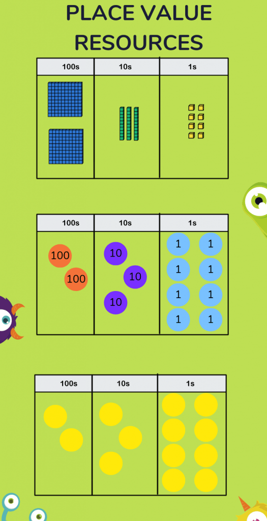 place value counters unifix cubes and base-10 blocks