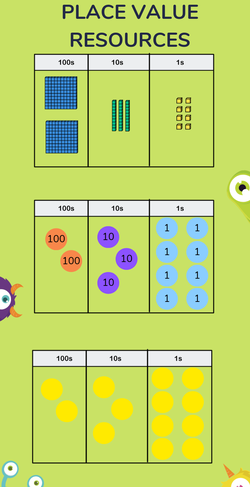 Place Value Resources, Third Space Learning