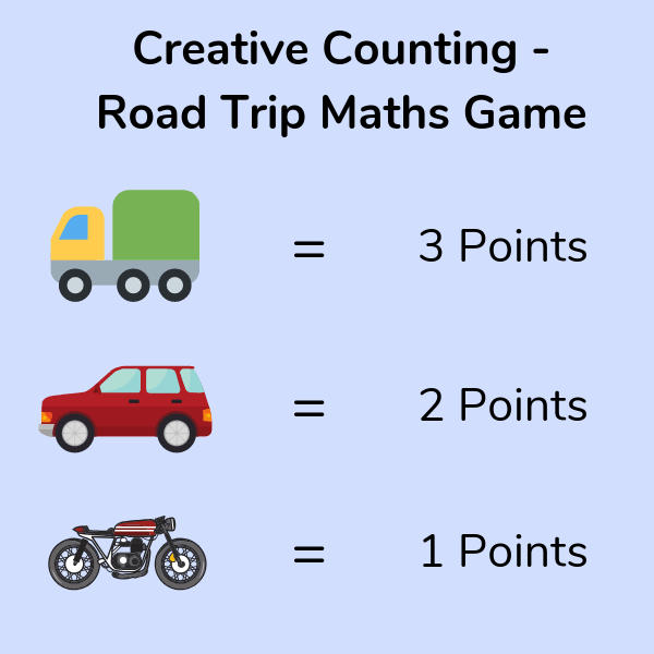 Creative Counting Road Trip Maths Game
