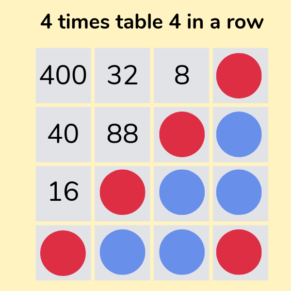 Multiplication 4 in a row maths game for kids