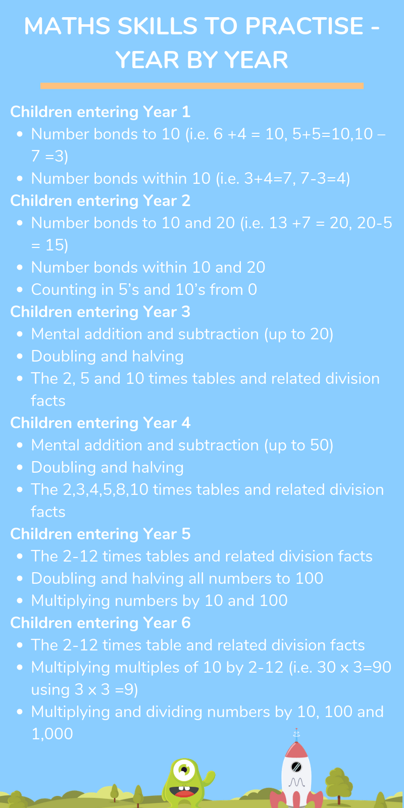 Back to school maths help for parents