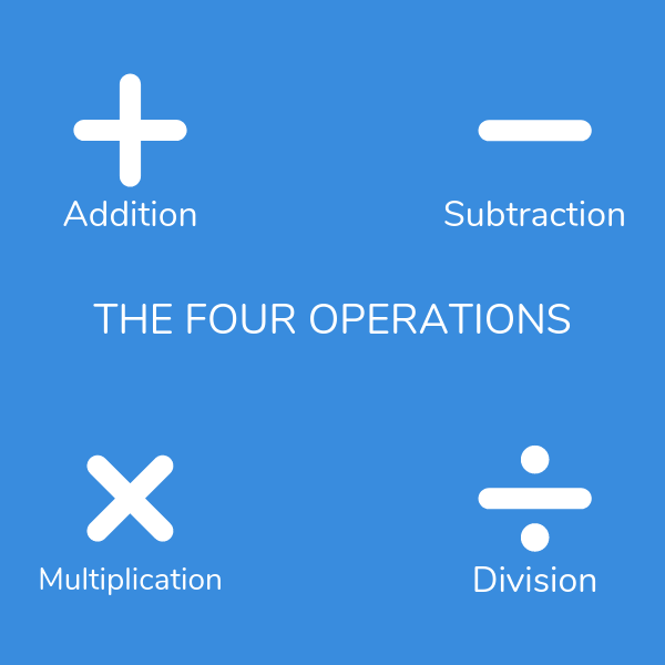Diagram of the 'four operations' in mathematics