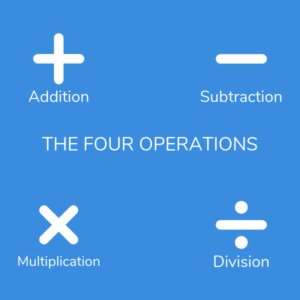 What is the CRA Math Model? - The Math Spot