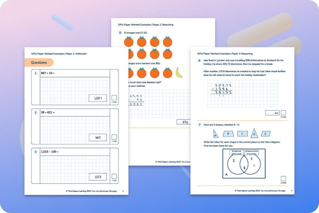 SATs worked examples 